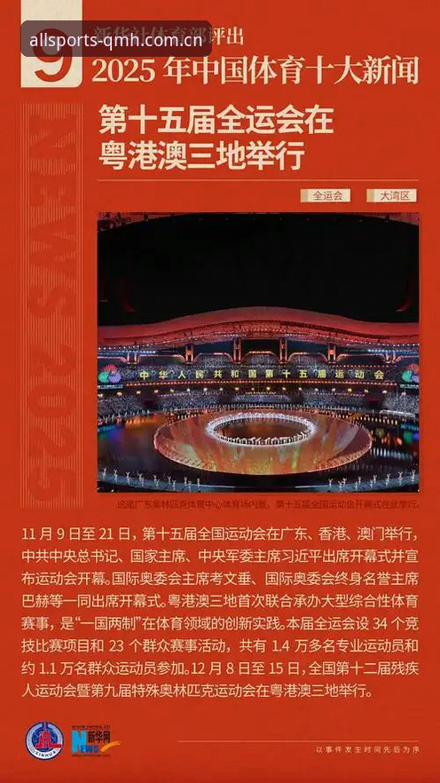 最新球盟会官网 为什么最新球盟会官网成为体育平台行业观察的热点?